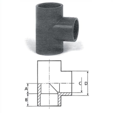  T-idom D160 fürdőkellék