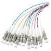 Techly ILWL PG-LC-OM3 InfiniBand és száloptikai kábel 2 M Többszínű (TLY_026752)