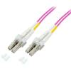 Techly LC M-M 2m InfiniBand és száloptikai kábel Fukszia (TLY_304109)