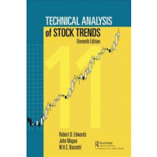  Technical Analysis of Stock Trends – Edwards idegen nyelvű könyv