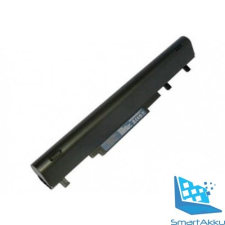 Titan energy Titan Basic Acer AS09B35 4400mAh utángyártott notebook akkumulátor acer notebook akkumulátor