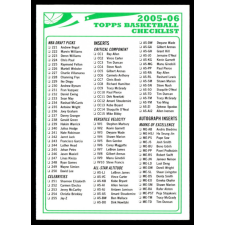 Topps 2005-2006 Topps #CL-2 Chechlist gyűjthető kártya