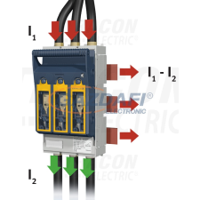 TRACON KETO00360AOUP0095EST Szakaszolókapcsoló-biztosító,gyűjtősínre, keretes kapocs 690VAC, 440VDC,160A, 3P, NH00 villanyszerelés
