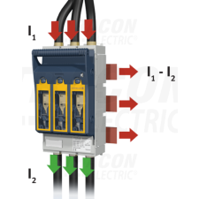 TRACON Szakaszolókapcsoló-biztosító,gyűjtősínre, prizma kapocs690VAC, 440VDC, 630A, 3P, NH3 villanyszerelés