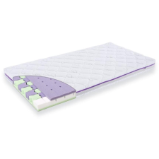 Träumeland matrac Butterfly 60 × 120 cm (9120064850272) ágy és ágykellék