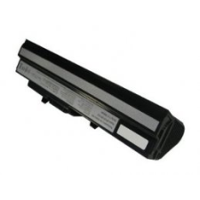 TX2-RTL8187SE Akkumulátor 6600 mAh (Nagy teljesítményű) sony notebook akkumulátor
