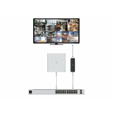 Ubiquiti UniFi Protect ViewPort megfigyelő kamera tartozék