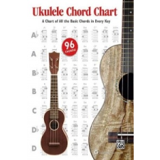  Ukulele Chord Chart – Morton Manus idegen nyelvű könyv