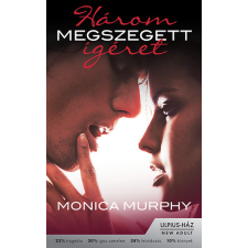 Ulpius-Ház Három megszegett ígéret antikvárium - használt könyv