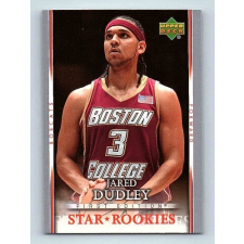 Upper Deck 2007-08 Upper Deck First Edition Base #222 Jared Dudley RC gyűjthető kártya