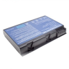 utángyártott Acer Aspire 3692WLCi Laptop akkumulátor - 4400mAh (10.8V / 11.1V Fekete) - Utángyártott