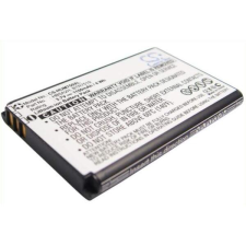 utángyártott BTR7519 Akkumulátor 1100 mAh mobiltelefon akkumulátor