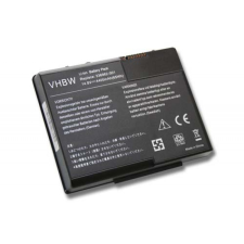 utángyártott HP Pavilion zt3020US (DP479U) készülékhez laptop akkumulátor (14.8V, 4400mAh / 65.12Wh) - Utángyártott hp notebook akkumulátor