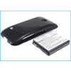 utángyártott Huawei Sonic Ascend II készülékhez mobiltelefon akkumulátor (Li-ion, 3.7V, 2200mAh) - Utángyártott