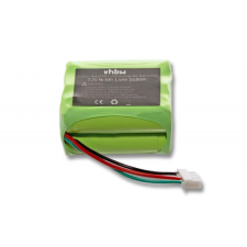 utángyártott iRobot 4409709 Takarítógép akkumulátor (1500mAh, 7.2V, 10.8 Wh) - Utángyártott takarítógép akkumulátor