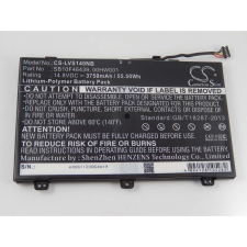 utángyártott Lenovo 00HW001, SB10F46439 helyettesítő laptop akkumulátor (14.8V, 3750mAh / 55.5Wh) - Utángyártott lenovo notebook akkumulátor