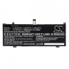 utángyártott Lenovo ThinkBook 13s készülékhez laptop akkumulátor (15.36V, 2850mAh / 43.78Wh) - Utángyártott