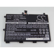 utángyártott Lenovo ThinkPad Yoga 11E Laptop akkumulátor - 4500mAh (7.4V) - Utángyártott egyéb notebook akkumulátor