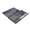 utángyártott Microsoft 1577-9700 helyettesítő tablet akkumulátor (Li-Polymer, 7.6V, 5500mAh / 41.80Wh) - Utángyártott