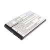 utángyártott Motorola XT882, XT883 készülékekhez mobiltelefon akkumulátor (Li-ion, 3.7V, 1500mAh) - Utángyártott