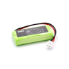 utángyártott Tomy P71029B helyettesítő bébiőr akkumulátor (NiMh, 850mAh / 2.04Wh, 2.4V) - Utángyártott