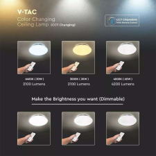 V-tac 40W csillagos, mennyezeti LED lámpa, változtatható szinhőmérséklet - SKU 14601 világítás
