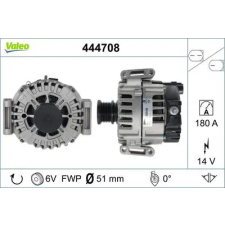 Valeo generátor 444708 autóalkatrész