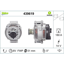 Valeo generátor VALEO 439619 autóalkatrész