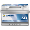 Varta Indító akkumulátor VARTA 574402075K262