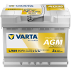 Varta Indító akkumulátor VARTA 840060068K312