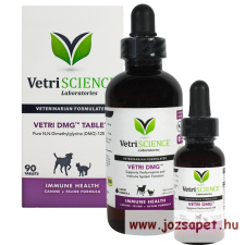 Vetri-Science Vetri Science DMG Liquid 114 ml vitamin, táplálékkiegészítő kutyáknak