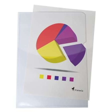 VICTORIA Genotherm, "L", A4, 150 mikron, víztiszta, VICTORIA lefűző