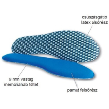 Vivafit Memory&Foam memóriahabos talpbetét vvx gyógyhatású készítmény