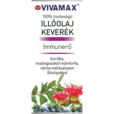 Vivamax Immunerő illóolaj 10ml illóolaj