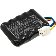  WA3230 Szerszámgép akkumulátor 2500 mAh barkácsgép akkumulátor