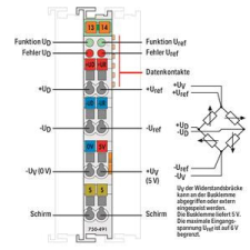 WAGO HUNGÁRIA Kft. ANALÓG BEMENET 1 CSAT. villanyszerelés