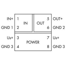 WAGO HUNGÁRIA Kft. LEVÁLASZTÓ ERŐSÍTŐ KONFIGURÁLHATÓ villanyszerelés