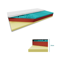 WBTX Antibakteriális matrac Latex 24 cm 80 x 200 cm Matracvédő: Matracvédő ágy és ágykellék