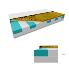 WEBTEX VISCO MEMORY Szendvics matrac 17 cm 140 x 200 cm Matracvédő: Matracvédő nélkül ágy és ágykellék