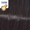Wella Wella Koleston Perfect hajfesték 33/66