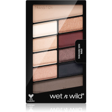 Wet N Wild Color Icon szemhéjfesték paletta árnyalat Nude Awakening szemhéjpúder