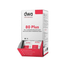 WetWipe DWA 80 Plus kéz- és felületfertőtlenítő kendő 96 lap, kínáló dobozban tisztító- és takarítószer, higiénia