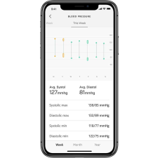 Withings Blood Pressure Monitor Connect w Wifi sync vérnyomásmérő