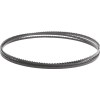 WITTMANN-KOMET KOMET Szerszámacél 1050x10x0,65 mm Z=6...14 végtelenített fémipari szalagfűrészlap