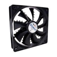 Zalman COOLER Zalman 80mm CASE FAN ZM-F1 Plus (SF) modding
