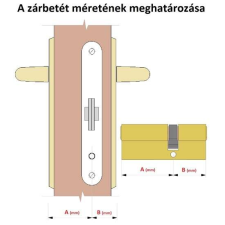 Zárbetét 40/50mm fúrásvédett 5 fúrt kulcs nikkel 3986506 zár és alkatrészei