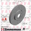 Zimmermann féktárcsa 400.5549.20