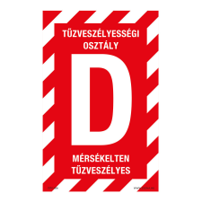ZSONA DEKOR D tűzveszélyességi osztály nem tűzveszélyes Alumínium tábla 160x250 mm információs címke